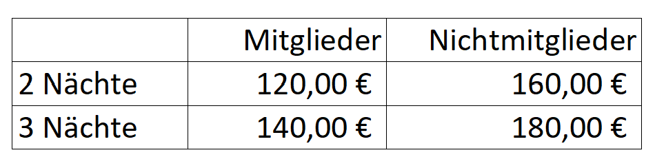 Preise_Skiopening