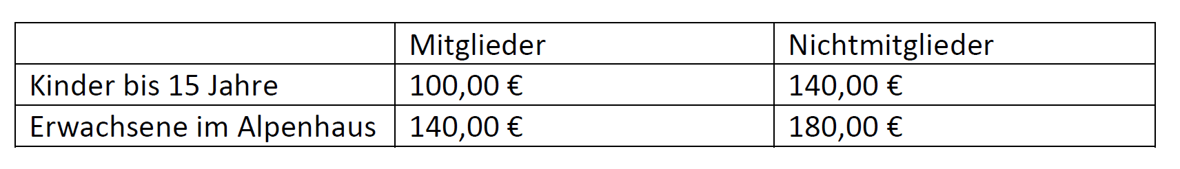 Preise_Kinderfreizeit